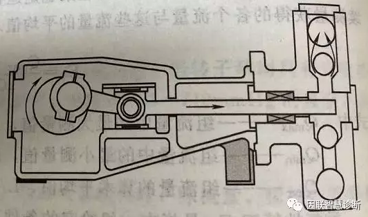 柱塞式计量泵结构图